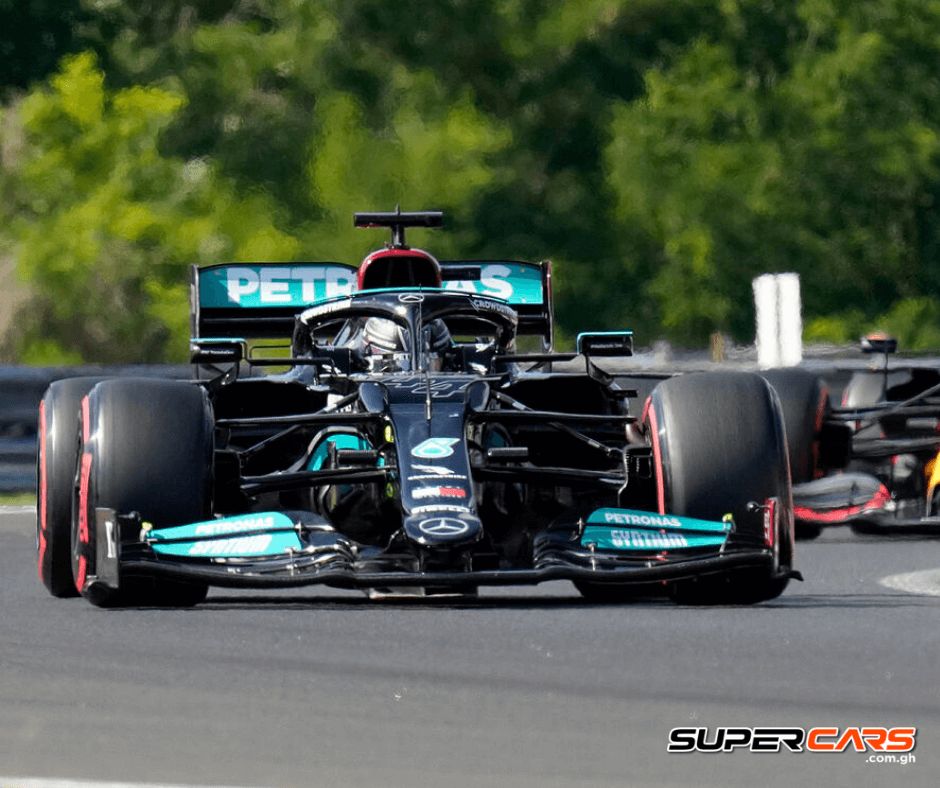 Hungarian GP2022 Day 1 FP1 FP2