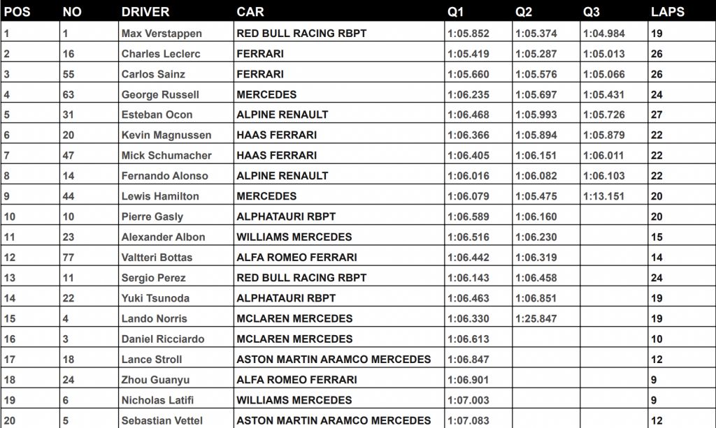 RESULTS 1024x613