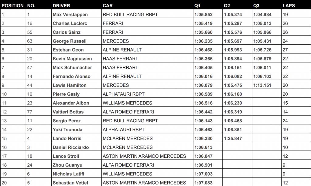 RESULTS 2 1024x613