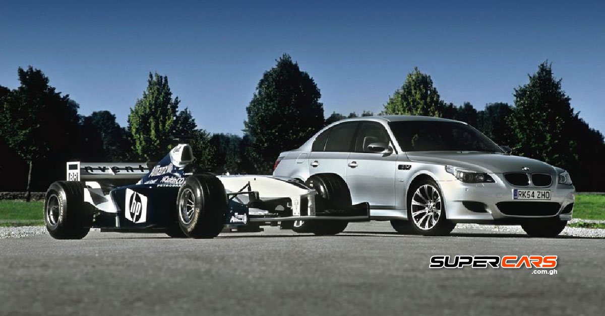 F1 vs car cooling feature img