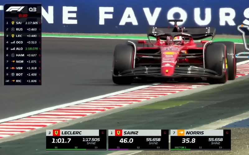 Hungarian gp day2 post img quali q3