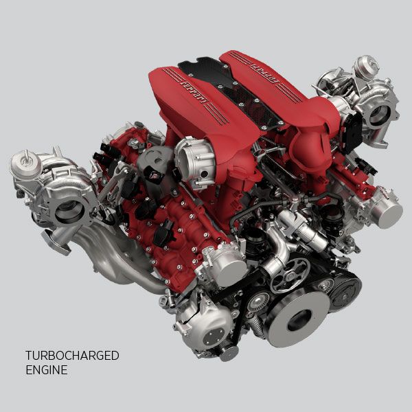 Supercharger vs turbocharger blog post img1