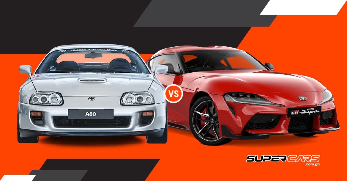 Supra blog featured img