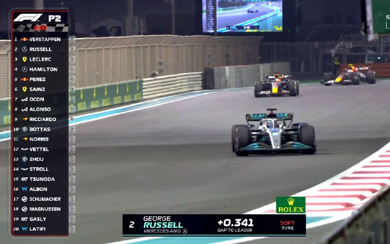 Abudhabi