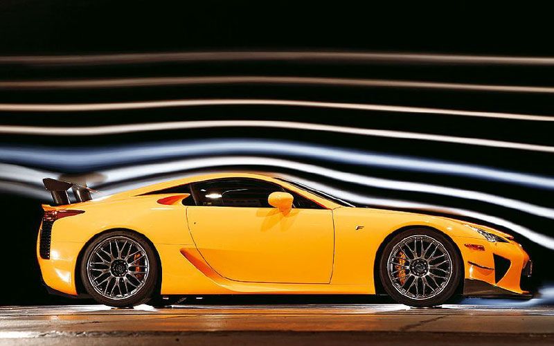 Car aerodynamics post img
