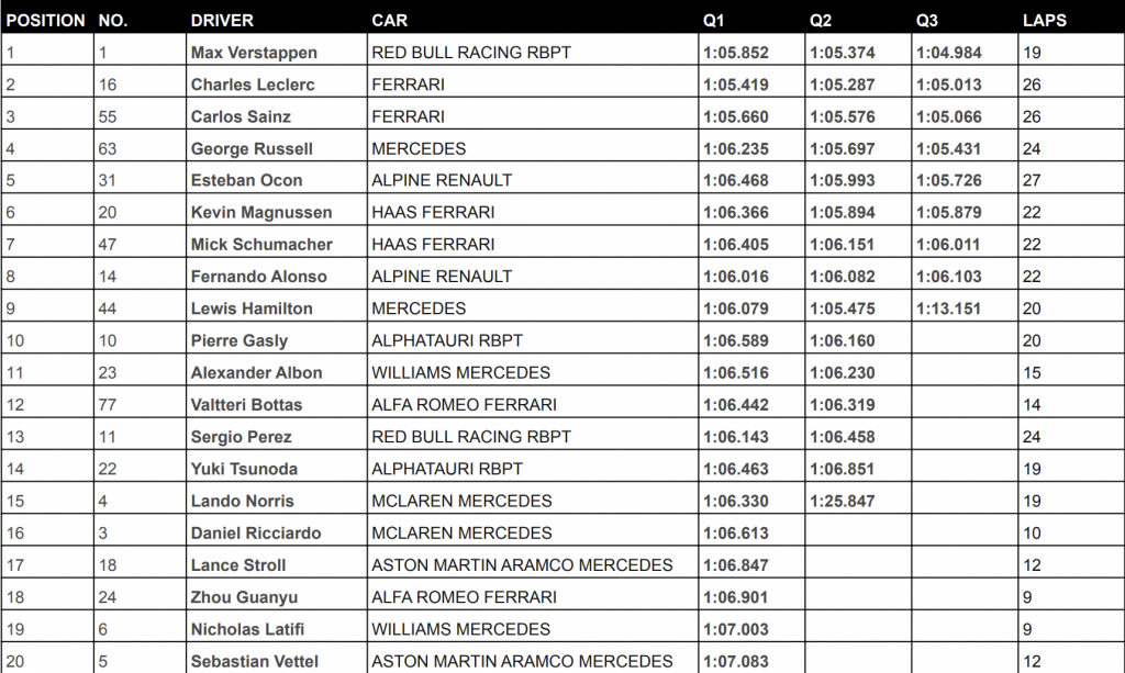 RESULTS 2