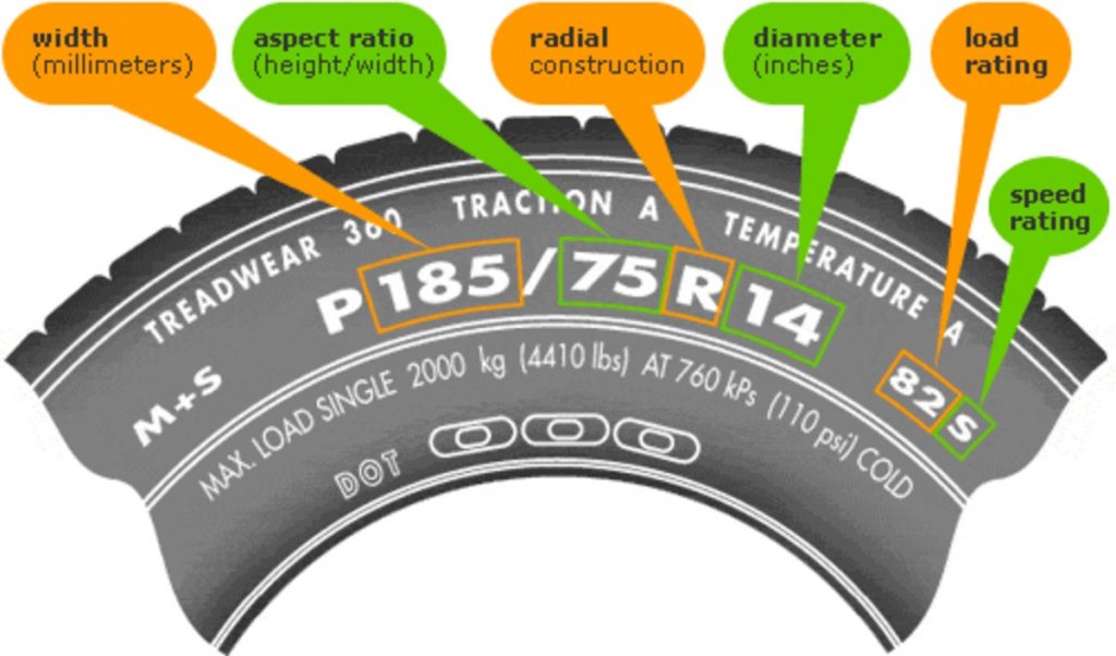 auto,summer tyres,pattern,traction,speed,summer,tyre,vehicle,automobile,tread,car,road,safety,rubber,tire,tires,new,rain,wheel,black,transport,transportation,close-up,blue,closeup,detail,object; prix,wheel spin,competition,thrill,traction,f1,acceleration,road,rubber,action,dynamic,excitement,1,winner,competitive,style,automotive,drive,motor,alloy,speed,tyre,getaway,vehicle,automobile,modern,car,design,power,burnout,track,tire,burn,motion,race,wheel,formula 1,one,rotation,go,smoke,technology,velocity,grand,fast,grid,spin,formula,sport,mark; auto,summer tyres,pattern,traction,speed,summer,tyre,vehicle,automobile,tread,car,road,safety,rubber,tire,tires,new,rain,wheel,black,transport,transportation,close-up,blue,closeup,detail,object; prix,wheel spin,competition,thrill,traction,f1,acceleration,road,rubber,action,dynamic,excitement,1,winner,competitive,style,automotive,drive,motor,alloy,speed,tyre,getaway,vehicle,automobile,modern,car,design,power,burnout,track,tire,burn,motion,race,wheel,formula 1,one,rotation,go,smoke,technology,velocity,grand,fast,grid,spin,formula,sport,mark; auto,summer tyres,pattern,traction,speed,summer,tyre,vehicle,automobile,tread,car,road,safety,rubber,tire,tires,new,rain,wheel,black,transport,transportation,close-up,blue,closeup,detail,object; prix,wheel spin,competition,thrill,traction,f1,acceleration,road,rubber,action,dynamic,excitement,1,winner,competitive,style,automotive,drive,motor,alloy,speed,tyre,getaway,vehicle,automobile,modern,car,design,power,burnout,track,tire,burn,motion,race,wheel,formula 1,one,rotation,go,smoke,technology,velocity,grand,fast,grid,spin,formula,sport,mark;