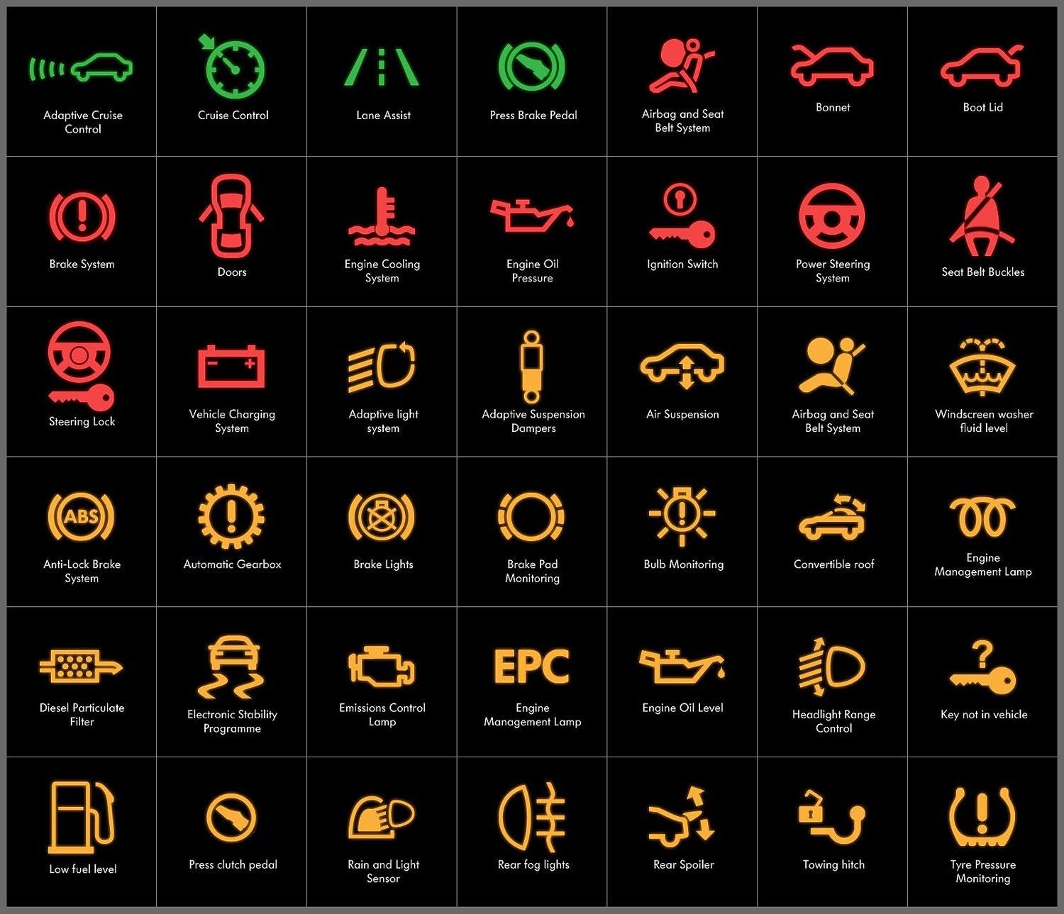 Car Dashboard Signs and Their Meanings Car Dashboard Signs and Their Meanings Car Dashboard Signs and Their Meanings Car Dashboard Signs and Their Meanings Car Dashboard Signs and Their Meanings Car Dashboard Signs and Their Meanings Car Dashboard Signs and Their Meanings Car Dashboard Signs and Their Meanings Car Dashboard Signs and Their Meanings Car Dashboard Signs and Their Meanings Car Dashboard Signs and Their Meanings Car Dashboard Signs and Their Meanings Car Dashboard Signs and Their Meanings Car Dashboard Signs and Their Meanings Car Dashboard Signs and Their Meanings Car Dashboard Signs and Their Meanings Car Dashboard Signs and Their Meanings Car Dashboard Signs and Their Meanings Car Dashboard Signs and Their Meanings Car Dashboard Signs and Their Meanings Car Dashboard Signs and Their Meanings Car Dashboard Signs and Their Meanings Car Dashboard Signs and Their Meanings Car Dashboard Signs and Their Meanings Car Dashboard Signs and Their Meanings Car Dashboard Signs and Their Meanings Car Dashboard Signs and Their Meanings Car Dashboard Signs and Their Meanings Car Dashboard Signs and Their Meanings Car Dashboard Signs and Their Meanings Car Dashboard Signs and Their Meanings Car Dashboard Signs and Their Meanings Car Dashboard Signs and Their Meanings Car Dashboard Signs and Their Meanings Car Dashboard Signs and Their Meanings Car Dashboard Signs and Their Meanings Car Dashboard Signs and Their Meanings Car Dashboard Signs and Their Meanings Car Dashboard Signs and Their Meanings Car Dashboard Signs and Their Meanings Car Dashboard Signs and Their Meanings Car Dashboard Signs and Their Meanings Car Dashboard Signs and Their Meanings Car Dashboard Signs and Their Meanings Car Dashboard Signs and Their Meanings Car Dashboard Signs and Their Meanings Car Dashboard Signs and Their Meanings Car Dashboard Signs and Their Meanings Car Dashboard Signs and Their Meanings Car Dashboard Signs and Their Meanings Car Dashboard Signs and Their Meanings Car Dashboard Signs and Their Meanings Car Dashboard Signs and Their Meanings Car Dashboard Signs and Their Meanings Car Dashboard Signs and Their Meanings Car Dashboard Signs and Their Meanings Car Dashboard Signs and Their Meanings Car Dashboard Signs and Their Meanings Car Dashboard Signs and Their Meanings Car Dashboard Signs and Their Meanings Car Dashboard Signs and Their Meanings Car Dashboard Signs and Their Meanings Car Dashboard Signs and Their Meanings Car Dashboard Signs and Their Meanings Car Dashboard Signs and Their Meanings Car Dashboard Signs and Their Meanings Car Dashboard Signs and Their Meanings Car Dashboard Signs and Their Meanings Car Dashboard Signs and Their Meanings Car Dashboard Signs and Their Meanings Car Dashboard Signs and Their Meanings Car Dashboard Signs and Their Meanings Car Dashboard Signs and Their Meanings Car Dashboard Signs and Their Meanings Car Dashboard Signs and Their Meanings Car Dashboard Signs and Their Meanings Car Dashboard Signs and Their Meanings Car Dashboard Signs and Their Meanings Car Dashboard Signs and Their Meanings Car Dashboard Signs and Their Meanings Car Dashboard Signs and Their Meanings Car Dashboard Signs and Their Meanings Car Dashboard Signs and Their Meanings Car Dashboard Signs and Their Meanings Car Dashboard Signs and Their Meanings Car Dashboard Signs and Their Meanings Car Dashboard Signs and Their Meanings Car Dashboard Signs and Their Meanings Car Dashboard Signs and Their Meanings Car Dashboard Signs and Their Meanings Car Dashboard Signs and Their Meanings Car Dashboard Signs and Their Meanings Car Dashboard Signs and Their Meanings Car Dashboard Signs and Their Meanings Car Dashboard Signs and Their Meanings Car Dashboard Signs and Their Meanings Car Dashboard Signs and Their Meanings Car Dashboard Signs and Their Meanings Car Dashboard Signs and Their Meanings Car Dashboard Signs and Their Meanings Car Dashboard Signs and Their Meanings Car Dashboard Signs and Their Meanings Car Dashboard Signs and Their Meanings Car Dashboard Signs and Their Meanings Car Dashboard Signs and Their Meanings Car Dashboard Signs and Their Meanings Car Dashboard Signs and Their Meanings Car Dashboard Signs and Their Meanings Car Dashboard Signs and Their Meanings Car Dashboard Signs and Their Meanings Car Dashboard Signs and Their Meanings Car Dashboard Signs and Their Meanings Car Dashboard Signs and Their Meanings Car Dashboard Signs and Their Meanings Car Dashboard Signs and Their Meanings Car Dashboard Signs and Their Meanings Car Dashboard Signs and Their Meanings Car Dashboard Signs and Their Meanings Car Dashboard Signs and Their Meanings Car Dashboard Signs and Their Meanings Car Dashboard Signs and Their Meanings Car Dashboard Signs and Their Meanings Car Dashboard Signs and Their Meanings Car Dashboard Signs and Their Meanings Car Dashboard Signs and Their Meanings Car Dashboard Signs and Their Meanings Car Dashboard Signs and Their Meanings Car Dashboard Signs and Their Meanings Car Dashboard Signs and Their Meanings Car Dashboard Signs and Their Meanings Car Dashboard Signs and Their Meanings Car Dashboard Signs and Their Meanings Car Dashboard Signs and Their Meanings Car Dashboard Signs and Their Meanings Car Dashboard Signs and Their Meanings Car Dashboard Signs and Their Meanings Car Dashboard Signs and Their Meanings Car Dashboard Signs and Their Meanings Car Dashboard Signs and Their Meanings Car Dashboard Signs and Their Meanings Car Dashboard Signs and Their Meanings Car Dashboard Signs and Their Meanings Car Dashboard Signs and Their Meanings Car Dashboard Signs and Their Meanings Car Dashboard Signs and Their Meanings Car Dashboard Signs and Their Meanings Car Dashboard Signs and Their Meanings Car Dashboard Signs and Their Meanings Car Dashboard Signs and Their Meanings Car Dashboard Signs and Their Meanings Car Dashboard Signs and Their Meanings Car Dashboard Signs and Their Meanings Car Dashboard Signs and Their Meanings Car Dashboard Signs and Their Meanings Car Dashboard Signs and Their Meanings Car Dashboard Signs and Their Meanings Car Dashboard Signs and Their Meanings Car Dashboard Signs and Their Meanings Car Dashboard Signs and Their Meanings Car Dashboard Signs and Their Meanings Car Dashboard Signs and Their Meanings Car Dashboard Signs and Their Meanings Car Dashboard Signs and Their Meanings Car Dashboard Signs and Their Meanings Car Dashboard Signs and Their Meanings Car Dashboard Signs and Their Meanings Car Dashboard Signs and Their Meanings Car Dashboard Signs and Their Meanings Car Dashboard Signs and Their Meanings Car Dashboard Signs and Their Meanings Car Dashboard Signs and Their Meanings Car Dashboard Signs and Their Meanings Car Dashboard Signs and Their Meanings Car Dashboard Signs and Their Meanings Car Dashboard Signs and Their Meanings Car Dashboard Signs and Their Meanings Car Dashboard Signs and Their Meanings Car Dashboard Signs and Their Meanings Car Dashboard Signs and Their Meanings Car Dashboard Signs and Their Meanings Car Dashboard Signs and Their Meanings Car Dashboard Signs and Their Meanings Car Dashboard Signs and Their Meanings Car Dashboard Signs and Their Meanings Car Dashboard Signs and Their Meanings Car Dashboard Signs and Their Meanings Car Dashboard Signs and Their Meanings Car Dashboard Signs and Their Meanings Car Dashboard Signs and Their Meanings Car Dashboard Signs and Their Meanings Car Dashboard Signs and Their Meanings Car Dashboard Signs and Their Meanings Car Dashboard Signs and Their Meanings Car Dashboard Signs and Their Meanings Car Dashboard Signs and Their Meanings Car Dashboard Signs and Their Meanings Car Dashboard Signs and Their Meanings Car Dashboard Signs and Their Meanings Car Dashboard Signs and Their Meanings Car Dashboard Signs and Their Meanings Car Dashboard Signs and Their Meanings Car Dashboard Signs and Their Meanings Car Dashboard Signs and Their Meanings Car Dashboard Signs and Their Meanings Car Dashboard Signs and Their Meanings Car Dashboard Signs and Their Meanings Car Dashboard Signs and Their Meanings Car Dashboard Signs and Their Meanings Car Dashboard Signs and Their Meanings Car Dashboard Signs and Their Meanings Car Dashboard Signs and Their Meanings Car Dashboard Signs and Their Meanings Car Dashboard Signs and Their Meanings Car Dashboard Signs and Their Meanings Car Dashboard Signs and Their Meanings Car Dashboard Signs and Their Meanings Car Dashboard Signs and Their Meanings Car Dashboard Signs and Their Meanings Car Dashboard Signs and Their Meanings Car Dashboard Signs and Their Meanings Car Dashboard Signs and Their Meanings Car Dashboard Signs and Their Meanings Car Dashboard Signs and Their Meanings Car Dashboard Signs and Their Meanings Car Dashboard Signs and Their Meanings Car Dashboard Signs and Their Meanings Car Dashboard Signs and Their Meanings Car Dashboard Signs and Their Meanings Car Dashboard Signs and Their Meanings Car Dashboard Signs and Their Meanings Car Dashboard Signs and Their Meanings Car Dashboard Signs and Their Meanings Car Dashboard Signs and Their Meanings Car Dashboard Signs and Their Meanings Car Dashboard Signs and Their Meanings Car Dashboard Signs and Their Meanings Car Dashboard Signs and Their Meanings Car Dashboard Signs and Their Meanings Car Dashboard Signs and Their Meanings Car Dashboard Signs and Their Meanings Car Dashboard Signs and Their Meanings Car Dashboard Signs and Their Meanings Car Dashboard Signs and Their Meanings Car Dashboard Signs and Their Meanings Car Dashboard Signs and Their Meanings Car Dashboard Signs and Their Meanings Car Dashboard Signs and Their Meanings Car Dashboard Signs and Their Meanings Car Dashboard Signs and Their Meanings Car Dashboard Signs and Their Meanings Car Dashboard Signs and Their Meanings Car Dashboard Signs and Their Meanings Car Dashboard Signs and Their Meanings Car Dashboard Signs and Their Meanings Car Dashboard Signs and Their Meanings Car Dashboard Signs and Their Meanings Car Dashboard Signs and Their Meanings Car Dashboard Signs and Their Meanings Car Dashboard Signs and Their Meanings Car Dashboard Signs and Their Meanings Car Dashboard Signs and Their Meanings Car Dashboard Signs and Their Meanings Car Dashboard Signs and Their Meanings Car Dashboard Signs and Their Meanings Car Dashboard Signs and Their Meanings Car Dashboard Signs and Their Meanings Car Dashboard Signs and Their Meanings Car Dashboard Signs and Their Meanings Car Dashboard Signs and Their Meanings Car Dashboard Signs and Their Meanings Car Dashboard Signs and Their Meanings Car Dashboard Signs and Their Meanings Car Dashboard Signs and Their Meanings Car Dashboard Signs and Their Meanings Car Dashboard Signs and Their Meanings Car Dashboard Signs and Their Meanings Car Dashboard Signs and Their Meanings Car Dashboard Signs and Their Meanings Car Dashboard Signs and Their Meanings Car Dashboard Signs and Their Meanings Car Dashboard Signs and Their Meanings Car Dashboard Signs and Their Meanings Car Dashboard Signs and Their Meanings Car Dashboard Signs and Their Meanings Car Dashboard Signs and Their Meanings Car Dashboard Signs and Their Meanings Car Dashboard Signs and Their Meanings Car Dashboard Signs and Their Meanings Car Dashboard Signs and Their Meanings Car Dashboard Signs and Their Meanings Car Dashboard Signs and Their Meanings Car Dashboard Signs and Their Meanings Car Dashboard Signs and Their Meanings Car Dashboard Signs and Their Meanings Car Dashboard Signs and Their Meanings Car Dashboard Signs and Their Meanings Car Dashboard Signs and Their Meanings Car Dashboard Signs and Their Meanings Car Dashboard Signs and Their Meanings Car Dashboard Signs and Their Meanings Car Dashboard Signs and Their Meanings Car Dashboard Signs and Their Meanings Car Dashboard Signs and Their Meanings Car Dashboard Signs and Their Meanings Car Dashboard Signs and Their Meanings Car Dashboard Signs and Their Meanings Car Dashboard Signs and Their Meanings Car Dashboard Signs and Their Meanings Car Dashboard Signs and Their Meanings Car Dashboard Signs and Their Meanings Car Dashboard Signs and Their Meanings Car Dashboard Signs and Their Meanings Car Dashboard Signs and Their Meanings Car Dashboard Signs and Their Meanings Car Dashboard Signs and Their Meanings Car Dashboard Signs and Their Meanings Car Dashboard Signs and Their Meanings Car Dashboard Signs and Their Meanings Car Dashboard Signs and Their Meanings Car Dashboard Signs and Their Meanings Car Dashboard Signs and Their Meanings Car Dashboard Signs and Their Meanings Car Dashboard Signs and Their Meanings Car Dashboard Signs and Their Meanings Car Dashboard Signs and Their Meanings Car Dashboard Signs and Their Meanings Car Dashboard Signs and Their Meanings Car Dashboard Signs and Their Meanings Car Dashboard Signs and Their Meanings Car Dashboard Signs and Their Meanings Car Dashboard Signs and Their Meanings Car Dashboard Signs and Their Meanings Car Dashboard Signs and Their Meanings Car Dashboard Signs and Their Meanings Car Dashboard Signs and Their Meanings Car Dashboard Signs and Their Meanings Car Dashboard Signs and Their Meanings Car Dashboard Signs and Their Meanings Car Dashboard Signs and Their Meanings Car Dashboard Signs and Their Meanings Car Dashboard Signs and Their Meanings Car Dashboard Signs and Their Meanings Car Dashboard Signs and Their Meanings Car Dashboard Signs and Their Meanings Car Dashboard Signs and Their Meanings Car Dashboard Signs and Their Meanings Car Dashboard Signs and Their Meanings Car Dashboard Signs and Their Meanings Car Dashboard Signs and Their Meanings Car Dashboard Signs and Their Meanings Car Dashboard Signs and Their Meanings Car Dashboard Signs and Their Meanings Car Dashboard Signs and Their Meanings Car Dashboard Signs and Their Meanings Car Dashboard Signs and Their Meanings Car Dashboard Signs and Their Meanings Car Dashboard Signs and Their Meanings Car Dashboard Signs and Their Meanings Car Dashboard Signs and Their Meanings Car Dashboard Signs and Their Meanings Car Dashboard Signs and Their Meanings Car Dashboard Signs and Their Meanings Car Dashboard Signs and Their Meanings Car Dashboard Signs and Their Meanings Car Dashboard Signs and Their Meanings Car Dashboard Signs and Their Meanings Car Dashboard Signs and Their Meanings Car Dashboard Signs and Their Meanings Car Dashboard Signs and Their Meanings Car Dashboard Signs and Their Meanings Car Dashboard Signs and Their Meanings Car Dashboard Signs and Their Meanings Car Dashboard Signs and Their Meanings Car Dashboard Signs and Their Meanings Car Dashboard Signs and Their Meanings Car Dashboard Signs and Their Meanings Car Dashboard Signs and Their Meanings Car Dashboard Signs and Their Meanings Car Dashboard Signs and Their Meanings Car Dashboard Signs and Their Meanings Car Dashboard Signs and Their Meanings Car Dashboard Signs and Their Meanings Car Dashboard Signs and Their Meanings Car Dashboard Signs and Their Meanings Car Dashboard Signs and Their Meanings Car Dashboard Signs and Their Meanings Car Dashboard Signs and Their Meanings Car Dashboard Signs and Their Meanings Car Dashboard Signs and Their Meanings Car Dashboard Signs and Their Meanings Car Dashboard Signs and Their Meanings Car Dashboard Signs and Their Meanings Car Dashboard Signs and Their Meanings Car Dashboard Signs and Their Meanings Car Dashboard Signs and Their Meanings Car Dashboard Signs and Their Meanings Car Dashboard Signs and Their Meanings Car Dashboard Signs and Their Meanings Car Dashboard Signs and Their Meanings Car Dashboard Signs and Their Meanings Car Dashboard Signs and Their Meanings Car Dashboard Signs and Their Meanings Car Dashboard Signs and Their Meanings Car Dashboard Signs and Their Meanings Car Dashboard Signs and Their Meanings Car Dashboard Signs and Their Meanings Car Dashboard Signs and Their Meanings Car Dashboard Signs and Their Meanings Car Dashboard Signs and Their Meanings Car Dashboard Signs and Their Meanings Car Dashboard Signs and Their Meanings Car Dashboard Signs and Their Meanings Car Dashboard Signs and Their Meanings Car Dashboard Signs and Their Meanings Car Dashboard Signs and Their Meanings Car Dashboard Signs and Their Meanings Car Dashboard Signs and Their Meanings Car Dashboard Signs and Their Meanings Car Dashboard Signs and Their Meanings Car Dashboard Signs and Their Meanings Car Dashboard Signs and Their Meanings Car Dashboard Signs and Their Meanings Car Dashboard Signs and Their Meanings Car Dashboard Signs and Their Meanings Car Dashboard Signs and Their Meanings Car Dashboard Signs and Their Meanings Car Dashboard Signs and Their Meanings Car Dashboard Signs and Their Meanings Car Dashboard Signs and Their Meanings Car Dashboard Signs and Their Meanings Car Dashboard Signs and Their Meanings Car Dashboard Signs and Their Meanings Car Dashboard Signs and Their Meanings Car Dashboard Signs and Their Meanings Car Dashboard Signs and Their Meanings Car Dashboard Signs and Their Meanings Car Dashboard Signs and Their Meanings Car Dashboard Signs and Their Meanings Car Dashboard Signs and Their Meanings Car Dashboard Signs and Their Meanings Car Dashboard Signs and Their Meanings Car Dashboard Signs and Their Meanings Car Dashboard Signs and Their Meanings Car Dashboard Signs and Their Meanings Car Dashboard Signs and Their Meanings Car Dashboard Signs and Their Meanings Car Dashboard Signs and Their Meanings Car Dashboard Signs and Their Meanings Car Dashboard Signs and Their Meanings Car Dashboard Signs and Their Meanings Car Dashboard Signs and Their Meanings Car Dashboard Signs and Their Meanings Car Dashboard Signs and Their Meanings Car Dashboard Signs and Their Meanings Car Dashboard Signs and Their Meanings Car Dashboard Signs and Their Meanings Car Dashboard Signs and Their Meanings Car Dashboard Signs and Their Meanings Car Dashboard Signs and Their Meanings Car Dashboard Signs and Their Meanings Car Dashboard Signs and Their Meanings Car Dashboard Signs and Their Meanings Car Dashboard Signs and Their Meanings Car Dashboard Signs and Their Meanings Car Dashboard Signs and Their Meanings Car Dashboard Signs and Their Meanings Car Dashboard Signs and Their Meanings Car Dashboard Signs and Their Meanings Car Dashboard Signs and Their Meanings Car Dashboard Signs and Their Meanings Car Dashboard Signs and Their Meanings Car Dashboard Signs and Their Meanings Car Dashboard Signs and Their Meanings Car Dashboard Signs and Their Meanings Car Dashboard Signs and Their Meanings Car Dashboard Signs and Their Meanings Car Dashboard Signs and Their Meanings Car Dashboard Signs and Their Meanings Car Dashboard Signs and Their Meanings Car Dashboard Signs and Their Meanings Car Dashboard Signs and Their Meanings Car Dashboard Signs and Their Meanings Car Dashboard Signs and Their Meanings Car Dashboard Signs and Their Meanings Car Dashboard Signs and Their Meanings Car Dashboard Signs and Their Meanings Car Dashboard Signs and Their Meanings Car Dashboard Signs and Their Meanings Car Dashboard Signs and Their Meanings Car Dashboard Signs and Their Meanings Car Dashboard Signs and Their Meanings Car Dashboard Signs and Their Meanings Car Dashboard Signs and Their Meanings Car Dashboard Signs and Their Meanings Car Dashboard Signs and Their Meanings Car Dashboard Signs and Their Meanings Car Dashboard Signs and Their Meanings Car Dashboard Signs and Their Meanings Car Dashboard Signs and Their Meanings Car Dashboard Signs and Their Meanings Car Dashboard Signs and Their Meanings Car Dashboard Signs and Their Meanings Car Dashboard Signs and Their Meanings Car Dashboard Signs and Their Meanings Car Dashboard Signs and Their Meanings Car Dashboard Signs and Their Meanings Car Dashboard Signs and Their Meanings Car Dashboard Signs and Their Meanings Car Dashboard Signs and Their Meanings Car Dashboard Signs and Their Meanings Car Dashboard Signs and Their Meanings Car Dashboard Signs and Their Meanings Car Dashboard Signs and Their Meanings Car Dashboard Signs and Their Meanings Car Dashboard Signs and Their Meanings Car Dashboard Signs and Their Meanings Car Dashboard Signs and Their Meanings Car Dashboard Signs and Their Meanings Car Dashboard Signs and Their Meanings Car Dashboard Signs and Their Meanings Car Dashboard Signs and Their Meanings Car Dashboard Signs and Their Meanings Car Dashboard Signs and Their Meanings Car Dashboard Signs and Their Meanings Car Dashboard Signs and Their Meanings Car Dashboard Signs and Their Meanings Car Dashboard Signs and Their Meanings Car Dashboard Signs and Their Meanings Car Dashboard Signs and Their Meanings Car Dashboard Signs and Their Meanings Car Dashboard Signs and Their Meanings Car Dashboard Signs and Their Meanings Car Dashboard Signs and Their Meanings Car Dashboard Signs and Their Meanings Car Dashboard Signs and Their Meanings Car Dashboard Signs and Their Meanings Car Dashboard Signs and Their Meanings Car Dashboard Signs and Their Meanings Car Dashboard Signs and Their Meanings Car Dashboard Signs and Their Meanings Car Dashboard Signs and Their Meanings Car Dashboard Signs and Their Meanings Car Dashboard Signs and Their Meanings Car Dashboard Signs and Their Meanings Car Dashboard Signs and Their Meanings Car Dashboard Signs and Their Meanings Car Dashboard Signs and Their Meanings Car Dashboard Signs and Their Meanings Car Dashboard Signs and Their Meanings Car Dashboard Signs and Their Meanings Car Dashboard Signs and Their Meanings Car Dashboard Signs and Their Meanings Car Dashboard Signs and Their Meanings Car Dashboard Signs and Their Meanings Car Dashboard Signs and Their Meanings Car Dashboard Signs and Their Meanings Car Dashboard Signs and Their Meanings Car Dashboard Signs and Their Meanings Car Dashboard Signs and Their Meanings Car Dashboard Signs and Their Meanings Car Dashboard Signs and Their Meanings Car Dashboard Signs and Their Meanings Car Dashboard Signs and Their Meanings Car Dashboard Signs and Their Meanings Car Dashboard Signs and Their Meanings Car Dashboard Signs and Their Meanings Car Dashboard Signs and Their Meanings Car Dashboard Signs and Their Meanings Car Dashboard Signs and Their Meanings Car Dashboard Signs and Their Meanings Car Dashboard Signs and Their Meanings Car Dashboard Signs and Their Meanings Car Dashboard Signs and Their Meanings Car Dashboard Signs and Their Meanings Car Dashboard Signs and Their Meanings Car Dashboard Signs and Their Meanings Car Dashboard Signs and Their Meanings Car Dashboard Signs and Their Meanings Car Dashboard Signs and Their Meanings Car Dashboard Signs and Their Meanings Car Dashboard Signs and Their Meanings Car Dashboard Signs and Their Meanings Car Dashboard Signs and Their Meanings Car Dashboard Signs and Their Meanings Car Dashboard Signs and Their Meanings Car Dashboard Signs and Their Meanings Car Dashboard Signs and Their Meanings Car Dashboard Signs and Their Meanings Car Dashboard Signs and Their Meanings Car Dashboard Signs and Their Meanings Car Dashboard Signs and Their Meanings Car Dashboard Signs and Their Meanings Car Dashboard Signs and Their Meanings Car Dashboard Signs and Their Meanings Car Dashboard Signs and Their Meanings Car Dashboard Signs and Their Meanings Car Dashboard Signs and Their Meanings Car Dashboard Signs and Their Meanings Car Dashboard Signs and Their Meanings Car Dashboard Signs and Their Meanings Car Dashboard Signs and Their Meanings Car Dashboard Signs and Their Meanings Car Dashboard Signs and Their Meanings Car Dashboard Signs and Their Meanings Car Dashboard Signs and Their Meanings Car Dashboard Signs and Their Meanings Car Dashboard Signs and Their Meanings Car Dashboard Signs and Their Meanings Car Dashboard Signs and Their Meanings Car Dashboard Signs and Their Meanings Car Dashboard Signs and Their Meanings Car Dashboard Signs and Their Meanings Car Dashboard Signs and Their Meanings Car Dashboard Signs and Their Meanings Car Dashboard Signs and Their Meanings Car Dashboard Signs and Their Meanings Car Dashboard Signs and Their Meanings Car Dashboard Signs and Their Meanings Car Dashboard Signs and Their Meanings Car Dashboard Signs and Their Meanings Car Dashboard Signs and Their Meanings Car Dashboard Signs and Their Meanings Car Dashboard Signs and Their Meanings Car Dashboard Signs and Their Meanings Car Dashboard Signs and Their Meanings Car Dashboard Signs and Their Meanings Car Dashboard Signs and Their Meanings Car Dashboard Signs and Their Meanings Car Dashboard Signs and Their Meanings Car Dashboard Signs and Their Meanings Car Dashboard Signs and Their Meanings Car Dashboard Signs and Their Meanings Car Dashboard Signs and Their Meanings Car Dashboard Signs and Their Meanings Car Dashboard Signs and Their Meanings Car Dashboard Signs and Their Meanings Car Dashboard Signs and Their Meanings Car Dashboard Signs and Their Meanings Car Dashboard Signs and Their Meanings Car Dashboard Signs and Their Meanings Car Dashboard Signs and Their Meanings Car Dashboard Signs and Their Meanings Car Dashboard Signs and Their Meanings Car Dashboard Signs and Their Meanings Car Dashboard Signs and Their Meanings Car Dashboard Signs and Their Meanings Car Dashboard Signs and Their Meanings Car Dashboard Signs and Their Meanings Car Dashboard Signs and Their Meanings Car Dashboard Signs and Their Meanings Car Dashboard Signs and Their Meanings Car Dashboard Signs and Their Meanings Car Dashboard Signs and Their Meanings Car Dashboard Signs and Their Meanings Car Dashboard Signs and Their Meanings Car Dashboard Signs and Their Meanings Car Dashboard Signs and Their Meanings Car Dashboard Signs and Their Meanings Car Dashboard Signs and Their Meanings Car Dashboard Signs and Their Meanings Car Dashboard Signs and Their Meanings Car Dashboard Signs and Their Meanings Car Dashboard Signs and Their Meanings Car Dashboard Signs and Their Meanings Car Dashboard Signs and Their Meanings Car Dashboard Signs and Their Meanings Car Dashboard Signs and Their Meanings Car Dashboard Signs and Their Meanings Car Dashboard Signs and Their Meanings Car Dashboard Signs and Their Meanings Car Dashboard Signs and Their Meanings Car Dashboard Signs and Their Meanings Car Dashboard Signs and Their Meanings Car Dashboard Signs and Their Meanings Car Dashboard Signs and Their Meanings Car Dashboard Signs and Their Meanings Car Dashboard Signs and Their Meanings Car Dashboard Signs and Their Meanings Car Dashboard Signs and Their Meanings Car Dashboard Signs and Their Meanings Car Dashboard Signs and Their Meanings Car Dashboard Signs and Their Meanings Car Dashboard Signs and Their Meanings Car Dashboard Signs and Their Meanings Car Dashboard Signs and Their Meanings Car Dashboard Signs and Their Meanings Car Dashboard Signs and Their Meanings Car Dashboard Signs and Their Meanings Car Dashboard Signs and Their Meanings Car Dashboard Signs and Their Meanings Car Dashboard Signs and Their Meanings Car Dashboard Signs and Their Meanings Car Dashboard Signs and Their Meanings Car Dashboard Signs and Their Meanings Car Dashboard Signs and Their Meanings Car Dashboard Signs and Their Meanings Car Dashboard Signs and Their Meanings Car Dashboard Signs and Their Meanings Car Dashboard Signs and Their Meanings Car Dashboard Signs and Their Meanings Car Dashboard Signs and Their Meanings Car Dashboard Signs and Their Meanings Car Dashboard Signs and Their Meanings Car Dashboard Signs and Their Meanings Car Dashboard Signs and Their Meanings Car Dashboard Signs and Their Meanings Car Dashboard Signs and Their Meanings Car Dashboard Signs and Their Meanings Car Dashboard Signs and Their Meanings Car Dashboard Signs and Their Meanings Car Dashboard Signs and Their Meanings Car Dashboard Signs and Their Meanings Car Dashboard Signs and Their Meanings Car Dashboard Signs and Their Meanings Car Dashboard Signs and Their Meanings Car Dashboard Signs and Their Meanings Car Dashboard Signs and Their Meanings Car Dashboard Signs and Their Meanings Car Dashboard Signs and Their Meanings Car Dashboard Signs and Their Meanings Car Dashboard Signs and Their Meanings Car Dashboard Signs and Their Meanings Car Dashboard Signs and Their Meanings Car Dashboard Signs and Their Meanings Car Dashboard Signs and Their Meanings Car Dashboard Signs and Their Meanings Car Dashboard Signs and Their Meanings Car Dashboard Signs and Their Meanings Car Dashboard Signs and Their Meanings Car Dashboard Signs and Their Meanings Car Dashboard Signs and Their Meanings Car Dashboard Signs and Their Meanings Car Dashboard Signs and Their Meanings Car Dashboard Signs and Their Meanings Car Dashboard Signs and Their Meanings Car Dashboard Signs and Their Meanings Car Dashboard Signs and Their Meanings Car Dashboard Signs and Their Meanings Car Dashboard Signs and Their Meanings Car Dashboard Signs and Their Meanings Car Dashboard Signs and Their Meanings Car Dashboard Signs and Their Meanings Car Dashboard Signs and Their Meanings Car Dashboard Signs and Their Meanings Car Dashboard Signs and Their Meanings Car Dashboard Signs and Their Meanings Car Dashboard Signs and Their Meanings Car Dashboard Signs and Their Meanings Car Dashboard Signs and Their Meanings Car Dashboard Signs and Their Meanings Car Dashboard Signs and Their Meanings Car Dashboard Signs and Their Meanings Car Dashboard Signs and Their Meanings Car Dashboard Signs and Their Meanings Car Dashboard Signs and Their Meanings Car Dashboard Signs and Their Meanings Car Dashboard Signs and Their Meanings Car Dashboard Signs and Their Meanings Car Dashboard Signs and Their Meanings Car Dashboard Signs and Their Meanings Car Dashboard Signs and Their Meanings Car Dashboard Signs and Their Meanings Car Dashboard Signs and Their Meanings Car Dashboard Signs and Their Meanings Car Dashboard Signs and Their Meanings Car Dashboard Signs and Their Meanings Car Dashboard Signs and Their Meanings Car Dashboard Signs and Their Meanings Car Dashboard Signs and Their Meanings Car Dashboard Signs and Their Meanings Car Dashboard Signs and Their Meanings Car Dashboard Signs and Their Meanings Car Dashboard Signs and Their Meanings Car Dashboard Signs and Their Meanings Car Dashboard Signs and Their Meanings Car Dashboard Signs and Their Meanings Car Dashboard Signs and Their Meanings Car Dashboard Signs and Their Meanings Car Dashboard Signs and Their Meanings Car Dashboard Signs and Their Meanings Car Dashboard Signs and Their Meanings Car Dashboard Signs and Their Meanings Car Dashboard Signs and Their Meanings Car Dashboard Signs and Their Meanings Car Dashboard Signs and Their Meanings Car Dashboard Signs and Their Meanings Car Dashboard Signs and Their Meanings Car Dashboard Signs and Their Meanings Car Dashboard Signs and Their Meanings Car Dashboard Signs and Their Meanings Car Dashboard Signs and Their Meanings Car Dashboard Signs and Their Meanings Car Dashboard Signs and Their Meanings Car Dashboard Signs and Their Meanings Car Dashboard Signs and Their Meanings Car Dashboard Signs and Their Meanings Car Dashboard Signs and Their Meanings Car Dashboard Signs and Their Meanings Car Dashboard Signs and Their Meanings Car Dashboard Signs and Their Meanings Car Dashboard Signs and Their Meanings Car Dashboard Signs and Their Meanings Car Dashboard Signs and Their Meanings Car Dashboard Signs and Their Meanings Car Dashboard Signs and Their Meanings Car Dashboard Signs and Their Meanings Car Dashboard Signs and Their Meanings Car Dashboard Signs and Their Meanings Car Dashboard Signs and Their Meanings Car Dashboard Signs and Their Meanings Car Dashboard Signs and Their Meanings Car Dashboard Signs and Their Meanings Car Dashboard Signs and Their Meanings Car Dashboard Signs and Their Meanings Car Dashboard Signs and Their Meanings Car Dashboard Signs and Their Meanings Car Dashboard Signs and Their Meanings Car Dashboard Signs and Their Meanings Car Dashboard Signs and Their Meanings Car Dashboard Signs and Their Meanings Car Dashboard Signs and Their Meanings Car Dashboard Signs and Their Meanings Car Dashboard Signs and Their Meanings Car Dashboard Signs and Their Meanings Car Dashboard Signs and Their Meanings Car Dashboard Signs and Their Meanings Car Dashboard Signs and Their Meanings Car Dashboard Signs and Their Meanings Car Dashboard Signs and Their Meanings Car Dashboard Signs and Their Meanings Car Dashboard Signs and Their Meanings Car Dashboard Signs and Their Meanings Car Dashboard Signs and Their Meanings Car Dashboard Signs and Their Meanings Car Dashboard Signs and Their Meanings Car Dashboard Signs and Their Meanings Car Dashboard Signs and Their Meanings Car Dashboard Signs and Their Meanings Car Dashboard Signs and Their Meanings Car Dashboard Signs and Their Meanings Car Dashboard Signs and Their Meanings Car Dashboard Signs and Their Meanings Car Dashboard Signs and Their Meanings Car Dashboard Signs and Their Meanings Car Dashboard Signs and Their Meanings Car Dashboard Signs and Their Meanings Car Dashboard Signs and Their Meanings Car Dashboard Signs and Their Meanings Car Dashboard Signs and Their Meanings Car Dashboard Signs and Their Meanings Car Dashboard Signs and Their Meanings Car Dashboard Signs and Their Meanings Car Dashboard Signs and Their Meanings Car Dashboard Signs and Their Meanings Car Dashboard Signs and Their Meanings Car Dashboard Signs and Their Meanings Car Dashboard Signs and Their Meanings Car Dashboard Signs and Their Meanings Car Dashboard Signs and Their Meanings Car Dashboard Signs and Their Meanings Car Dashboard Signs and Their Meanings Car Dashboard Signs and Their Meanings Car Dashboard Signs and Their Meanings Car Dashboard Signs and Their Meanings Car Dashboard Signs and Their Meanings Car Dashboard Signs and Their Meanings Car Dashboard Signs and Their Meanings Car Dashboard Signs and Their Meanings Car Dashboard Signs and Their Meanings Car Dashboard Signs and Their Meanings Car Dashboard Signs and Their Meanings Car Dashboard Signs and Their Meanings Car Dashboard Signs and Their Meanings Car Dashboard Signs and Their Meanings Car Dashboard Signs and Their Meanings Car Dashboard Signs and Their Meanings Car Dashboard Signs and Their Meanings Car Dashboard Signs and Their Meanings Car Dashboard Signs and Their Meanings Car Dashboard Signs and Their Meanings Car Dashboard Signs and Their Meanings Car Dashboard Signs and Their Meanings Car Dashboard Signs and Their Meanings Car Dashboard Signs and Their Meanings Car Dashboard Signs and Their Meanings Car Dashboard Signs and Their Meanings Car Dashboard Signs and Their Meanings Car Dashboard Signs and Their Meanings Car Dashboard Signs and Their Meanings Car Dashboard Signs and Their Meanings Car Dashboard Signs and Their Meanings Car Dashboard Signs and Their Meanings Car Dashboard Signs and Their Meanings Car Dashboard Signs and Their Meanings Car Dashboard Signs and Their Meanings Car Dashboard Signs and Their Meanings Car Dashboard Signs and Their Meanings Car Dashboard Signs and Their Meanings Car Dashboard Signs and Their Meanings Car Dashboard Signs and Their Meanings Car Dashboard Signs and Their Meanings Car Dashboard Signs and Their Meanings Car Dashboard Signs and Their Meanings Car Dashboard Signs and Their Meanings Car Dashboard Signs and Their Meanings Car Dashboard Signs and Their Meanings Car Dashboard Signs and Their Meanings Car Dashboard Signs and Their Meanings Car Dashboard Signs and Their Meanings Car Dashboard Signs and Their Meanings Car Dashboard Signs and Their Meanings Car Dashboard Signs and Their Meanings Car Dashboard Signs and Their Meanings Car Dashboard Signs and Their Meanings Car Dashboard Signs and Their Meanings Car Dashboard Signs and Their Meanings Car Dashboard Signs and Their Meanings Car Dashboard Signs and Their Meanings Car Dashboard Signs and Their Meanings Car Dashboard Signs and Their Meanings Car Dashboard Signs and Their Meanings Car Dashboard Signs and Their Meanings Car Dashboard Signs and Their Meanings Car Dashboard Signs and Their Meanings Car Dashboard Signs and Their Meanings Car Dashboard Signs and Their Meanings Car Dashboard Signs and Their Meanings Car Dashboard Signs and Their Meanings Car Dashboard Signs and Their Meanings Car Dashboard Signs and Their Meanings Car Dashboard Signs and Their Meanings Car Dashboard Signs and Their Meanings Car Dashboard Signs and Their Meanings Car Dashboard Signs and Their Meanings Car Dashboard Signs and Their Meanings Car Dashboard Signs and Their Meanings Car Dashboard Signs and Their Meanings Car Dashboard Signs and Their Meanings Car Dashboard Signs and Their Meanings Car Dashboard Signs and Their Meanings Car Dashboard Signs and Their Meanings Car Dashboard Signs and Their Meanings Car Dashboard Signs and Their Meanings Car Dashboard Signs and Their Meanings Car Dashboard Signs and Their Meanings Car Dashboard Signs and Their Meanings Car Dashboard Signs and Their Meanings Car Dashboard Signs and Their Meanings Car Dashboard Signs and Their Meanings Car Dashboard Signs and Their Meanings Car Dashboard Signs and Their Meanings Car Dashboard Signs and Their Meanings Car Dashboard Signs and Their Meanings Car Dashboard Signs and Their Meanings Car Dashboard Signs and Their Meanings Car Dashboard Signs and Their Meanings Car Dashboard Signs and Their Meanings Car Dashboard Signs and Their Meanings Car Dashboard Signs and Their Meanings Car Dashboard Signs and Their Meanings Car Dashboard Signs and Their Meanings Car Dashboard Signs and Their Meanings Car Dashboard Signs and Their Meanings Car Dashboard Signs and Their Meanings Car Dashboard Signs and Their Meanings Car Dashboard Signs and Their Meanings Car Dashboard Signs and Their Meanings Car Dashboard Signs and Their Meanings Car Dashboard Signs and Their Meanings Car Dashboard Signs and Their Meanings Car Dashboard Signs and Their Meanings Car Dashboard Signs and Their Meanings Car Dashboard Signs and Their Meanings Car Dashboard Signs and Their Meanings Car Dashboard Signs and Their Meanings Car Dashboard Signs and Their Meanings Car Dashboard Signs and Their Meanings Car Dashboard Signs and Their Meanings Car Dashboard Signs and Their Meanings Car Dashboard Signs and Their Meanings Car Dashboard Signs and Their Meanings Car Dashboard Signs and Their Meanings Car Dashboard Signs and Their Meanings Car Dashboard Signs and Their Meanings Car Dashboard Signs and Their Meanings Car Dashboard Signs and Their Meanings Car Dashboard Signs and Their Meanings Car Dashboard Signs and Their Meanings Car Dashboard Signs and Their Meanings Car Dashboard Signs and Their Meanings Car Dashboard Signs and Their Meanings Car Dashboard Signs and Their Meanings Car Dashboard Signs and Their Meanings Car Dashboard Signs and Their Meanings Car Dashboard Signs and Their Meanings Car Dashboard Signs and Their Meanings Car Dashboard Signs and Their Meanings Car Dashboard Signs and Their Meanings Car Dashboard Signs and Their Meanings Car Dashboard Signs and Their Meanings Car Dashboard Signs and Their Meanings Car Dashboard Signs and Their Meanings Car Dashboard Signs and Their Meanings Car Dashboard Signs and Their Meanings Car Dashboard Signs and Their Meanings Car Dashboard Signs and Their Meanings Car Dashboard Signs and Their Meanings Car Dashboard Signs and Their Meanings Car Dashboard Signs and Their Meanings Car Dashboard Signs and Their Meanings Car Dashboard Signs and Their Meanings Car Dashboard Signs and Their Meanings Car Dashboard Signs and Their Meanings Car Dashboard Signs and Their Meanings Car Dashboard Signs and Their Meanings Car Dashboard Signs and Their Meanings Car Dashboard Signs and Their Meanings Car Dashboard Signs and Their Meanings Car Dashboard Signs and Their Meanings Car Dashboard Signs and Their Meanings Car Dashboard Signs and Their Meanings Car Dashboard Signs and Their Meanings Car Dashboard Signs and Their Meanings Car Dashboard Signs and Their Meanings Car Dashboard Signs and Their Meanings Car Dashboard Signs and Their Meanings Car Dashboard Signs and Their Meanings Car Dashboard Signs and Their Meanings Car Dashboard Signs and Their Meanings Car Dashboard Signs and Their Meanings Car Dashboard Signs and Their Meanings Car Dashboard Signs and Their Meanings Car Dashboard Signs and Their Meanings Car Dashboard Signs and Their Meanings Car Dashboard Signs and Their Meanings Car Dashboard Signs and Their Meanings Car Dashboard Signs and Their Meanings Car Dashboard Signs and Their Meanings Car Dashboard Signs and Their Meanings Car Dashboard Signs and Their Meanings Car Dashboard Signs and Their Meanings Car Dashboard Signs and Their Meanings Car Dashboard Signs and Their Meanings Car Dashboard Signs and Their Meanings Car Dashboard Signs and Their Meanings Car Dashboard Signs and Their Meanings Car Dashboard Signs and Their Meanings Car Dashboard Signs and Their Meanings Car Dashboard Signs and Their Meanings Car Dashboard Signs and Their Meanings Car Dashboard Signs and Their Meanings Car Dashboard Signs and Their Meanings Car Dashboard Signs and Their Meanings Car Dashboard Signs and Their Meanings Car Dashboard Signs and Their Meanings Car Dashboard Signs and Their Meanings Car Dashboard Signs and Their Meanings Car Dashboard Signs and Their Meanings Car Dashboard Signs and Their Meanings Car Dashboard Signs and Their Meanings Car Dashboard Signs and Their Meanings Car Dashboard Signs and Their Meanings Car Dashboard Signs and Their Meanings Car Dashboard Signs and Their Meanings Car Dashboard Signs and Their Meanings Car Dashboard Signs and Their Meanings Car Dashboard Signs and Their Meanings Car Dashboard Signs and Their Meanings Car Dashboard Signs and Their Meanings Car Dashboard Signs and Their Meanings Car Dashboard Signs and Their Meanings Car Dashboard Signs and Their Meanings Car Dashboard Signs and Their Meanings Car Dashboard Signs and Their Meanings Car Dashboard Signs and Their Meanings Car Dashboard Signs and Their Meanings Car Dashboard Signs and Their Meanings Car Dashboard Signs and Their Meanings Car Dashboard Signs and Their Meanings Car Dashboard Signs and Their Meanings Car Dashboard Signs and Their Meanings Car Dashboard Signs and Their Meanings Car Dashboard Signs and Their Meanings Car Dashboard Signs and Their Meanings Car Dashboard Signs and Their Meanings Car Dashboard Signs and Their Meanings Car Dashboard Signs and Their Meanings Car Dashboard Signs and Their Meanings Car Dashboard Signs and Their Meanings Car Dashboard Signs and Their Meanings Car Dashboard Signs and Their Meanings Car Dashboard Signs and Their Meanings Car Dashboard Signs and Their Meanings Car Dashboard Signs and Their Meanings Car Dashboard Signs and Their Meanings Car Dashboard Signs and Their Meanings Car Dashboard Signs and Their Meanings Car Dashboard Signs and Their Meanings Car Dashboard Signs and Their Meanings Car Dashboard Signs and Their Meanings Car Dashboard Signs and Their Meanings Car Dashboard Signs and Their Meanings Car Dashboard Signs and Their Meanings Car Dashboard Signs and Their Meanings Car Dashboard Signs and Their Meanings Car Dashboard Signs and Their Meanings Car Dashboard Signs and Their Meanings Car Dashboard Signs and Their Meanings Car Dashboard Signs and Their Meanings Car Dashboard Signs and Their Meanings Car Dashboard Signs and Their Meanings Car Dashboard Signs and Their Meanings Car Dashboard Signs and Their Meanings Car Dashboard Signs and Their Meanings Car Dashboard Signs and Their Meanings Car Dashboard Signs and Their Meanings Car Dashboard Signs and Their Meanings Car Dashboard Signs and Their Meanings Car Dashboard Signs and Their Meanings Car Dashboard Signs and Their Meanings Car Dashboard Signs and Their Meanings Car Dashboard Signs and Their Meanings Car Dashboard Signs and Their Meanings Car Dashboard Signs and Their Meanings Car Dashboard Signs and Their Meanings Car Dashboard Signs and Their Meanings Car Dashboard Signs and Their Meanings Car Dashboard Signs and Their Meanings Car Dashboard Signs and Their Meanings Car Dashboard Signs and Their Meanings Car Dashboard Signs and Their Meanings Car Dashboard Signs and Their Meanings Car Dashboard Signs and Their Meanings Car Dashboard Signs and Their Meanings Car Dashboard Signs and Their Meanings Car Dashboard Signs and Their Meanings Car Dashboard Signs and Their Meanings Car Dashboard Signs and Their Meanings Car Dashboard Signs and Their Meanings Car Dashboard Signs and Their Meanings Car Dashboard Signs and Their Meanings Car Dashboard Signs and Their Meanings Car Dashboard Signs and Their Meanings Car Dashboard Signs and Their Meanings Car Dashboard Signs and Their Meanings Car Dashboard Signs and Their Meanings Car Dashboard Signs and Their Meanings Car Dashboard Signs and Their Meanings Car Dashboard Signs and Their Meanings Car Dashboard Signs and Their Meanings Car Dashboard Signs and Their Meanings Car Dashboard Signs and Their Meanings Car Dashboard Signs and Their Meanings Car Dashboard Signs and Their Meanings Car Dashboard Signs and Their Meanings Car Dashboard Signs and Their Meanings Car Dashboard Signs and Their Meanings Car Dashboard Signs and Their Meanings Car Dashboard Signs and Their Meanings Car Dashboard Signs and Their Meanings Car Dashboard Signs and Their Meanings Car Dashboard Signs and Their Meanings Car Dashboard Signs and Their Meanings Car Dashboard Signs and Their Meanings Car Dashboard Signs and Their Meanings Car Dashboard Signs and Their Meanings Car Dashboard Signs and Their Meanings Car Dashboard Signs and Their Meanings Car Dashboard Signs and Their Meanings Car Dashboard Signs and Their Meanings Car Dashboard Signs and Their Meanings Car Dashboard Signs and Their Meanings Car Dashboard Signs and Their Meanings Car Dashboard Signs and Their Meanings Car Dashboard Signs and Their Meanings Car Dashboard Signs and Their Meanings Car Dashboard Signs and Their Meanings Car Dashboard Signs and Their Meanings Car Dashboard Signs and Their Meanings Car Dashboard Signs and Their Meanings Car Dashboard Signs and Their Meanings Car Dashboard Signs and Their Meanings Car Dashboard Signs and Their Meanings Car Dashboard Signs and Their Meanings Car Dashboard Signs and Their Meanings Car Dashboard Signs and Their Meanings Car Dashboard Signs and Their Meanings Car Dashboard Signs and Their Meanings Car Dashboard Signs and Their Meanings Car Dashboard Signs and Their Meanings Car Dashboard Signs and Their Meanings Car Dashboard Signs and Their Meanings Car Dashboard Signs and Their Meanings Car Dashboard Signs and Their Meanings Car Dashboard Signs and Their Meanings Car Dashboard Signs and Their Meanings Car Dashboard Signs and Their Meanings Car Dashboard Signs and Their Meanings Car Dashboard Signs and Their Meanings Car Dashboard Signs and Their Meanings Car Dashboard Signs and Their Meanings Car Dashboard Signs and Their Meanings Car Dashboard Signs and Their Meanings Car Dashboard Signs and Their Meanings Car Dashboard Signs and Their Meanings Car Dashboard Signs and Their Meanings Car Dashboard Signs and Their Meanings Car Dashboard Signs and Their Meanings Car Dashboard Signs and Their Meanings Car Dashboard Signs and Their Meanings Car Dashboard Signs and Their Meanings Car Dashboard Signs and Their Meanings Car Dashboard Signs and Their Meanings Car Dashboard Signs and Their Meanings Car Dashboard Signs and Their Meanings Car Dashboard Signs and Their Meanings Car Dashboard Signs and Their Meanings Car Dashboard Signs and Their Meanings Car Dashboard Signs and Their Meanings Car Dashboard Signs and Their Meanings Car Dashboard Signs and Their Meanings Car Dashboard Signs and Their Meanings Car Dashboard Signs and Their Meanings Car Dashboard Signs and Their Meanings Car Dashboard Signs and Their Meanings Car Dashboard Signs and Their Meanings Car Dashboard Signs and Their Meanings Car Dashboard Signs and Their Meanings Car Dashboard Signs and Their Meanings Car Dashboard Signs and Their Meanings Car Dashboard Signs and Their Meanings Car Dashboard Signs and Their Meanings Car Dashboard Signs and Their Meanings Car Dashboard Signs and Their Meanings Car Dashboard Signs and Their Meanings Car Dashboard Signs and Their Meanings Car Dashboard Signs and Their Meanings Car Dashboard Signs and Their Meanings Car Dashboard Signs and Their Meanings Car Dashboard Signs and Their Meanings Car Dashboard Signs and Their Meanings Car Dashboard Signs and Their Meanings Car Dashboard Signs and Their Meanings Car Dashboard Signs and Their Meanings Car Dashboard Signs and Their Meanings Car Dashboard Signs and Their Meanings Car Dashboard Signs and Their Meanings Car Dashboard Signs and Their Meanings Car Dashboard Signs and Their Meanings Car Dashboard Signs and Their Meanings Car Dashboard Signs and Their Meanings Car Dashboard Signs and Their Meanings Car Dashboard Signs and Their Meanings Car Dashboard Signs and Their Meanings Car Dashboard Signs and Their Meanings Car Dashboard Signs and Their Meanings Car Dashboard Signs and Their Meanings Car Dashboard Signs and Their Meanings Car Dashboard Signs and Their Meanings Car Dashboard Signs and Their Meanings Car Dashboard Signs and Their Meanings Car Dashboard Signs and Their Meanings Car Dashboard Signs and Their Meanings Car Dashboard Signs and Their Meanings Car Dashboard Signs and Their Meanings Car Dashboard Signs and Their Meanings Car Dashboard Signs and Their Meanings Car Dashboard Signs and Their Meanings Car Dashboard Signs and Their Meanings Car Dashboard Signs and Their Meanings Car Dashboard Signs and Their Meanings Car Dashboard Signs and Their Meanings Car Dashboard Signs and Their Meanings Car Dashboard Signs and Their Meanings Car Dashboard Signs and Their Meanings Car Dashboard Signs and Their Meanings Car Dashboard Signs and Their Meanings Car Dashboard Signs and Their Meanings Car Dashboard Signs and Their Meanings Car Dashboard Signs and Their Meanings Car Dashboard Signs and Their Meanings Car Dashboard Signs and Their Meanings Car Dashboard Signs and Their Meanings Car Dashboard Signs and Their Meanings Car Dashboard Signs and Their Meanings Car Dashboard Signs and Their Meanings Car Dashboard Signs and Their Meanings Car Dashboard Signs and Their Meanings Car Dashboard Signs and Their Meanings Car Dashboard Signs and Their Meanings Car Dashboard Signs and Their Meanings Car Dashboard Signs and Their Meanings Car Dashboard Signs and Their Meanings Car Dashboard Signs and Their Meanings Car Dashboard Signs and Their Meanings Car Dashboard Signs and Their Meanings Car Dashboard Signs and Their Meanings Car Dashboard Signs and Their Meanings Car Dashboard Signs and Their Meanings Car Dashboard Signs and Their Meanings Car Dashboard Signs and Their Meanings Car Dashboard Signs and Their Meanings Car Dashboard Signs and Their Meanings Car Dashboard Signs and Their Meanings Car Dashboard Signs and Their Meanings Car Dashboard Signs and Their Meanings Car Dashboard Signs and Their Meanings Car Dashboard Signs and Their Meanings Car Dashboard Signs and Their Meanings Car Dashboard Signs and Their Meanings Car Dashboard Signs and Their Meanings Car Dashboard Signs and Their Meanings Car Dashboard Signs and Their Meanings Car Dashboard Signs and Their Meanings Car Dashboard Signs and Their Meanings Car Dashboard Signs and Their Meanings Car Dashboard Signs and Their Meanings Car Dashboard Signs and Their Meanings Car Dashboard Signs and Their Meanings Car Dashboard Signs and Their Meanings Car Dashboard Signs and Their Meanings Car Dashboard Signs and Their Meanings Car Dashboard Signs and Their Meanings Car Dashboard Signs and Their Meanings Car Dashboard Signs and Their Meanings Car Dashboard Signs and Their Meanings Car Dashboard Signs and Their Meanings Car Dashboard Signs and Their Meanings Car Dashboard Signs and Their Meanings Car Dashboard Signs and Their Meanings Car Dashboard Signs and Their Meanings Car Dashboard Signs and Their Meanings Car Dashboard Signs and Their Meanings Car Dashboard Signs and Their Meanings Car Dashboard Signs and Their Meanings Car Dashboard Signs and Their Meanings Car Dashboard Signs and Their Meanings Car Dashboard Signs and Their Meanings Car Dashboard Signs and Their Meanings Car Dashboard Signs and Their Meanings Car Dashboard Signs and Their Meanings Car Dashboard Signs and Their Meanings Car Dashboard Signs and Their Meanings Car Dashboard Signs and Their Meanings Car Dashboard Signs and Their Meanings Car Dashboard Signs and Their Meanings Car Dashboard Signs and Their Meanings Car Dashboard Signs and Their Meanings Car Dashboard Signs and Their Meanings Car Dashboard Signs and Their Meanings Car Dashboard Signs and Their Meanings Car Dashboard Signs and Their Meanings Car Dashboard Signs and Their Meanings Car Dashboard Signs and Their Meanings Car Dashboard Signs and Their Meanings Car Dashboard Signs and Their Meanings Car Dashboard Signs and Their Meanings Car Dashboard Signs and Their Meanings Car Dashboard Signs and Their Meanings Car Dashboard Signs and Their Meanings Car Dashboard Signs and Their Meanings Car Dashboard Signs and Their Meanings Car Dashboard Signs and Their Meanings Car Dashboard Signs and Their Meanings Car Dashboard Signs and Their Meanings Car Dashboard Signs and Their Meanings Car Dashboard Signs and Their Meanings Car Dashboard Signs and Their Meanings Car Dashboard Signs and Their Meanings Car Dashboard Signs and Their Meanings Car Dashboard Signs and Their Meanings Car Dashboard Signs and Their Meanings Car Dashboard Signs and Their Meanings Car Dashboard Signs and Their Meanings Car Dashboard Signs and Their Meanings Car Dashboard Signs and Their Meanings Car Dashboard Signs and Their Meanings Car Dashboard Signs and Their Meanings Car Dashboard Signs and Their Meanings Car Dashboard Signs and Their Meanings Car Dashboard Signs and Their Meanings Car Dashboard Signs and Their Meanings Car Dashboard Signs and Their Meanings Car Dashboard Signs and Their Meanings Car Dashboard Signs and Their Meanings Car Dashboard Signs and Their Meanings Car Dashboard Signs and Their Meanings Car Dashboard Signs and Their Meanings Car Dashboard Signs and Their Meanings Car Dashboard Signs and Their Meanings Car Dashboard Signs and Their Meanings Car Dashboard Signs and Their Meanings Car Dashboard Signs and Their Meanings Car Dashboard Signs and Their Meanings Car Dashboard Signs and Their Meanings Car Dashboard Signs and Their Meanings Car Dashboard Signs and Their Meanings Car Dashboard Signs and Their Meanings Car Dashboard Signs and Their Meanings Car Dashboard Signs and Their Meanings Car Dashboard Signs and Their Meanings Car Dashboard Signs and Their Meanings Car Dashboard Signs and Their Meanings Car Dashboard Signs and Their Meanings Car Dashboard Signs and Their Meanings Car Dashboard Signs and Their Meanings Car Dashboard Signs and Their Meanings Car Dashboard Signs and Their Meanings Car Dashboard Signs and Their Meanings Car Dashboard Signs and Their Meanings Car Dashboard Signs and Their Meanings Car Dashboard Signs and Their Meanings Car Dashboard Signs and Their Meanings Car Dashboard Signs and Their Meanings Car Dashboard Signs and Their Meanings Car Dashboard Signs and Their Meanings Car Dashboard Signs and Their Meanings Car Dashboard Signs and Their Meanings Car Dashboard Signs and Their Meanings Car Dashboard Signs and Their Meanings Car Dashboard Signs and Their Meanings Car Dashboard Signs and Their Meanings Car Dashboard Signs and Their Meanings Car Dashboard Signs and Their Meanings Car Dashboard Signs and Their Meanings Car Dashboard Signs and Their Meanings Car Dashboard Signs and Their Meanings Car Dashboard Signs and Their Meanings Car Dashboard Signs and Their Meanings Car Dashboard Signs and Their Meanings Car Dashboard Signs and Their Meanings Car Dashboard Signs and Their Meanings Car Dashboard Signs and Their Meanings Car Dashboard Signs and Their Meanings Car Dashboard Signs and Their Meanings Car Dashboard Signs and Their Meanings Car Dashboard Signs and Their Meanings Car Dashboard Signs and Their Meanings Car Dashboard Signs and Their Meanings Car Dashboard Signs and Their Meanings Car Dashboard Signs and Their Meanings Car Dashboard Signs and Their Meanings Car Dashboard Signs and Their Meanings Car Dashboard Signs and Their Meanings Car Dashboard Signs and Their Meanings Car Dashboard Signs and Their Meanings Car Dashboard Signs and Their Meanings Car Dashboard Signs and Their Meanings Car Dashboard Signs and Their Meanings Car Dashboard Signs and Their Meanings Car Dashboard Signs and Their Meanings Car Dashboard Signs and Their Meanings Car Dashboard Signs and Their Meanings Car Dashboard Signs and Their Meanings Car Dashboard Signs and Their Meanings Car Dashboard Signs and Their Meanings Car Dashboard Signs and Their Meanings Car Dashboard Signs and Their Meanings Car Dashboard Signs and Their Meanings Car Dashboard Signs and Their Meanings Car Dashboard Signs and Their Meanings Car Dashboard Signs and Their Meanings Car Dashboard Signs and Their Meanings Car Dashboard Signs and Their Meanings Car Dashboard Signs and Their Meanings Car Dashboard Signs and Their Meanings Car Dashboard Signs and Their Meanings Car Dashboard Signs and Their Meanings Car Dashboard Signs and Their Meanings Car Dashboard Signs and Their Meanings Car Dashboard Signs and Their Meanings Car Dashboard Signs and Their Meanings Car Dashboard Signs and Their Meanings Car Dashboard Signs and Their Meanings Car Dashboard Signs and Their Meanings Car Dashboard Signs and Their Meanings Car Dashboard Signs and Their Meanings Car Dashboard Signs and Their Meanings Car Dashboard Signs and Their Meanings Car Dashboard Signs and Their Meanings Car Dashboard Signs and Their Meanings Car Dashboard Signs and Their Meanings Car Dashboard Signs and Their Meanings Car Dashboard Signs and Their Meanings Car Dashboard Signs and Their Meanings Car Dashboard Signs and Their Meanings Car Dashboard Signs and Their Meanings Car Dashboard Signs and Their Meanings Car Dashboard Signs and Their Meanings Car Dashboard Signs and Their Meanings Car Dashboard Signs and Their Meanings Car Dashboard Signs and Their Meanings Car Dashboard Signs and Their Meanings Car Dashboard Signs and Their Meanings Car Dashboard Signs and Their Meanings Car Dashboard Signs and Their Meanings Car Dashboard Signs and Their Meanings Car Dashboard Signs and Their Meanings Car Dashboard Signs and Their Meanings Car Dashboard Signs and Their Meanings Car Dashboard Signs and Their Meanings Car Dashboard Signs and Their Meanings Car Dashboard Signs and Their Meanings Car Dashboard Signs and Their Meanings Car Dashboard Signs and Their Meanings Car Dashboard Signs and Their Meanings Car Dashboard Signs and Their Meanings Car Dashboard Signs and Their Meanings Car Dashboard Signs and Their Meanings Car Dashboard Signs and Their Meanings Car Dashboard Signs and Their Meanings Car Dashboard Signs and Their Meanings