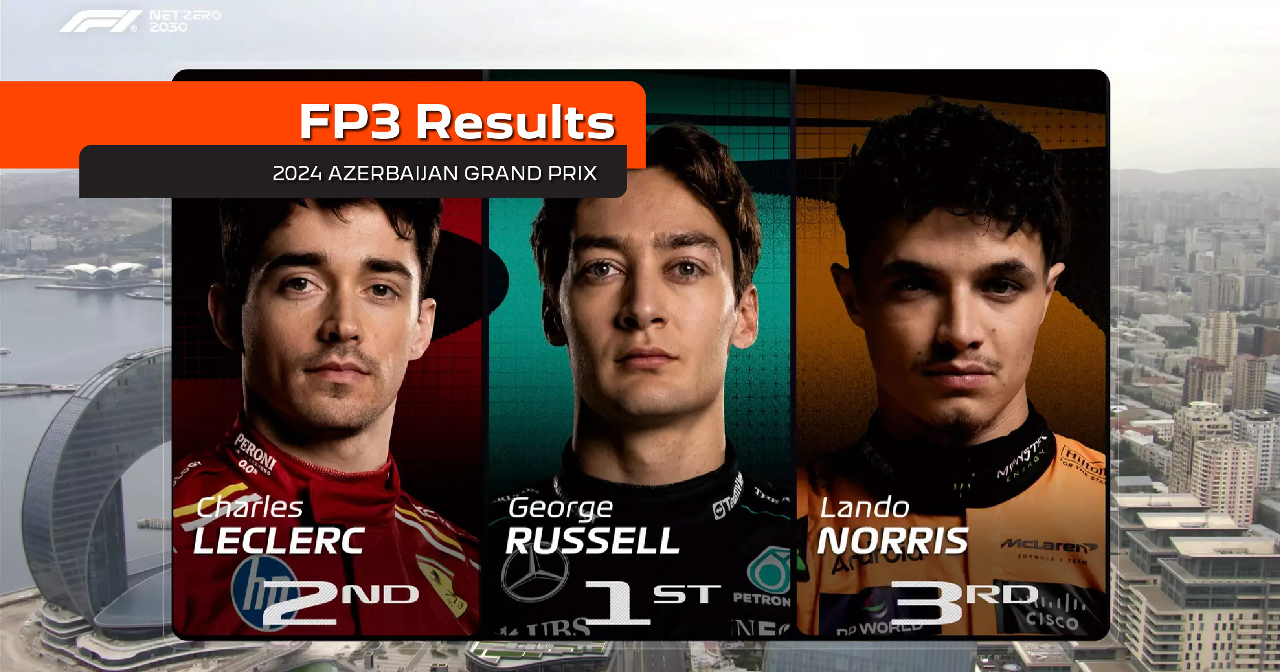 FP3 Results of the 2024 Azerbaijan Grand Prix showing George Russell in 1st place, Charles Leclerc in 2nd, and Lando Norris in 3rd.