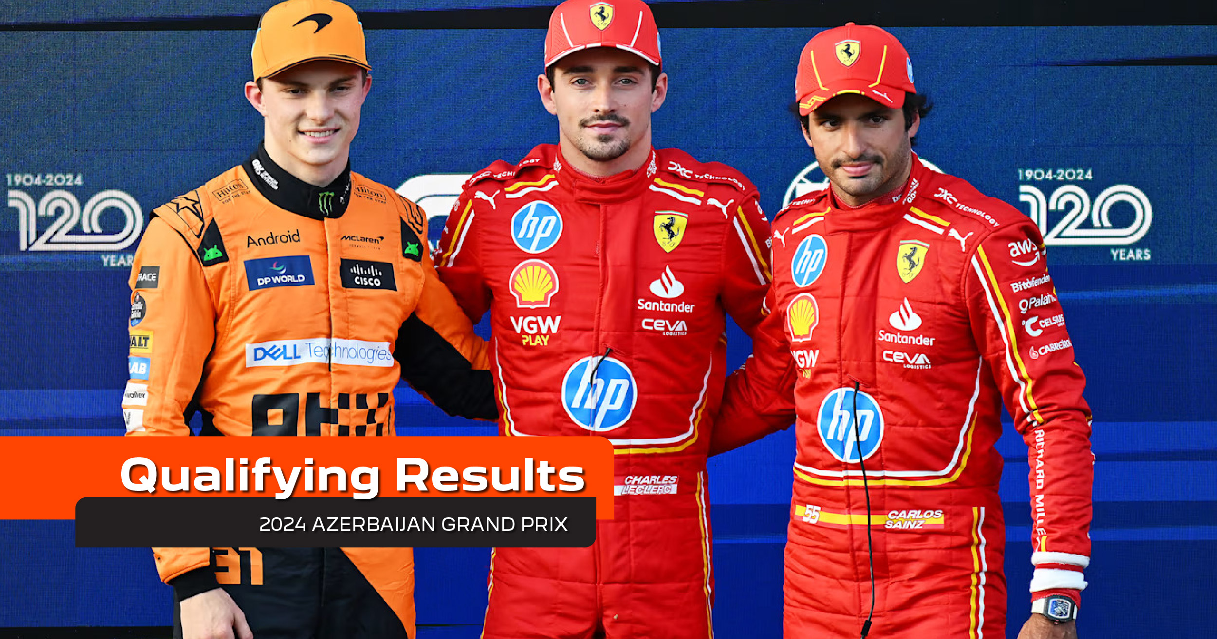 Qualifying results for the 2024 Azerbaijan Grand Prix featuring Ferrari drivers Charles Leclerc, Carlos Sainz, and McLaren’s Oscar Piastri.