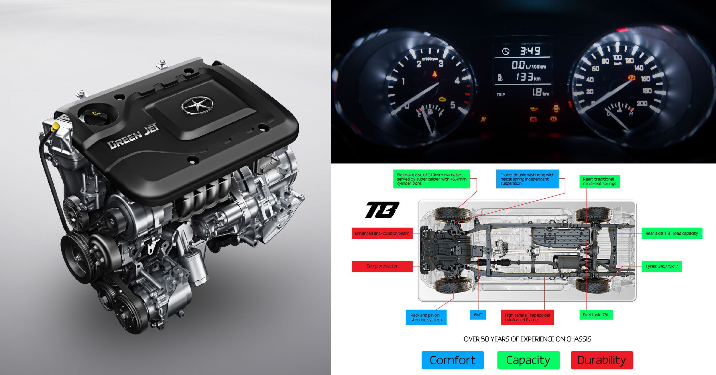 JAC T8 Engine and Technical Specifications Featuring Green Jet Engine, Dashboard Display, and Chassis Diagram